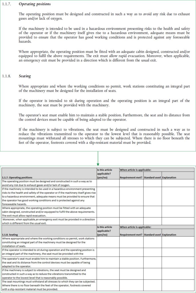 Step 2 CE marking