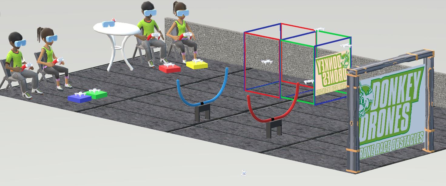Donkey Safety Solutions - ce-assistant